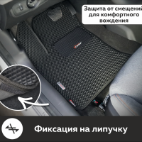 Автомобильные коврики EVA на Kaiyi E5 (2021->)