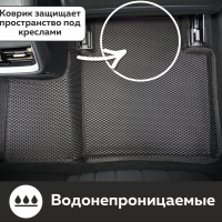 Автомобильные коврики EVA на Hongqi H5 II (2022->) 3D EVA MAX 