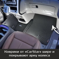 Автомобильные коврики EVA на Hyundai Staria 7 мест (2021->)