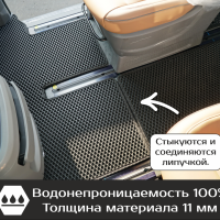 Автомобильные коврики EVA на Hyundai Staria 9 мест (2021->)